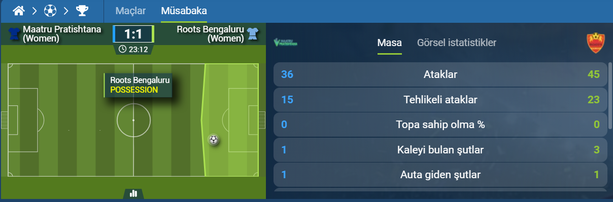 futbol bahisleri fotoğrafı