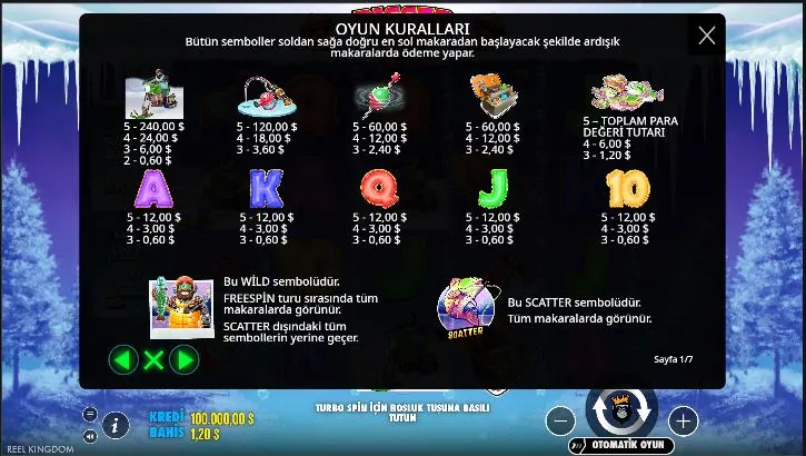 blizzard slot özellikleri ve sembolleri