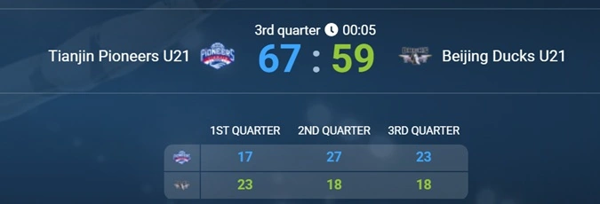 1xBet basketball score